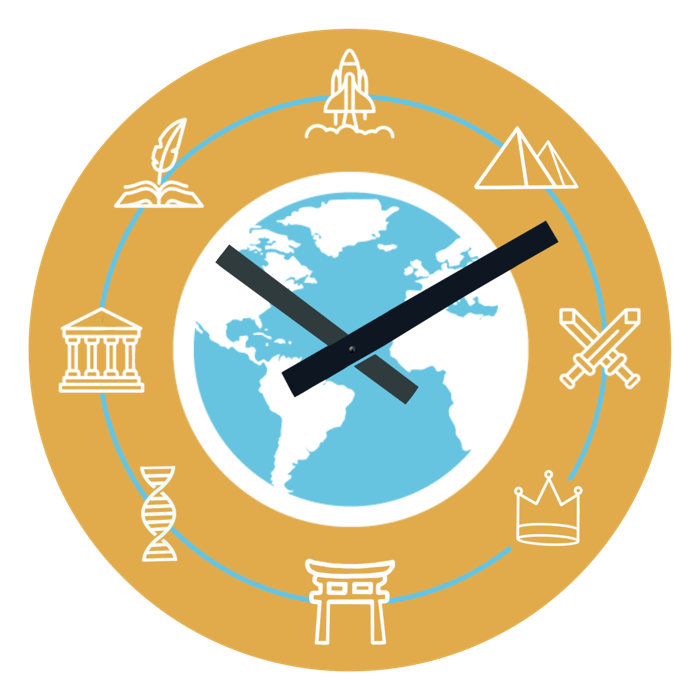 Loading indicator...